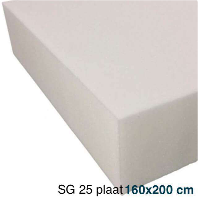 Polyether SG 25 160x200 cm 6 cm