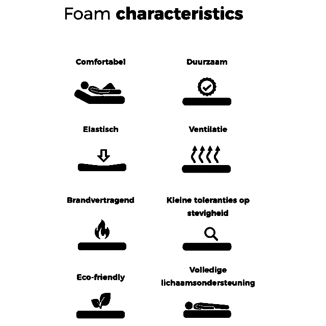 Pantera SG 52 /100 plaat