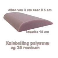 Polyether kniebolling