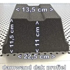 Dak isolatie profiel SG 28 Polyether Dak isolatie profiel SG 28 Polyether